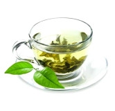 Green Tea (Kashmiri Sabaz Chai)